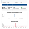 COA Retatrutide RT-26032 COA Retatrutide RT-26032