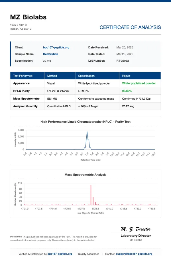 COA Retatrutide RT-26032 COA Retatrutide RT-26032