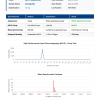 COA Semaglutide SM-26033 COA Semaglutide SM-26033