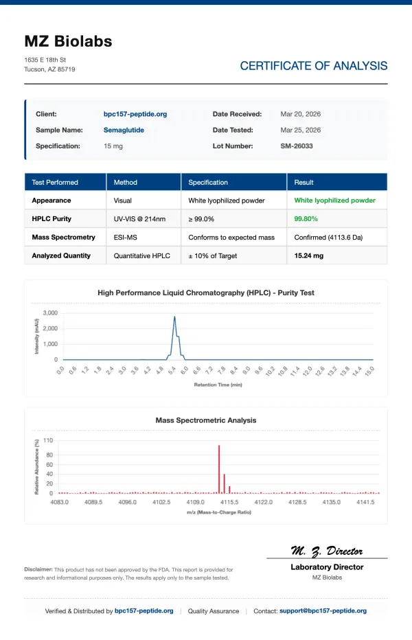 COA Semaglutide SM-26033 COA Semaglutide SM-26033