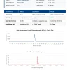 COA Tirzepatide TZ-260105 COA Tirzepatide TZ-260105