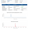 AOD9604 (Targeted Lipolysis) | 2mg - 10mg Vials | >99% Purity