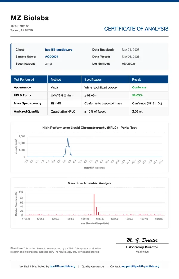 AOD9604 (Targeted Lipolysis) | 2mg - 10mg Vials | >99% Purity