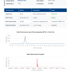 COA_Botulinum_Toxin_XT-26038 COA_Botulinum_Toxin_XT-26038