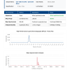 COA_CJC-1295_w_o_DAC_+_Ipamorelin_Blend_CP-26035 COA_CJC-1295_w_o_DAC_+_Ipamorelin_Blend_CP-26035
