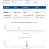 COA_Cagrilintide_5mg_+_Semaglutide_5mg_CS-26035 COA_Cagrilintide_5mg_+_Semaglutide_5mg_CS-26035