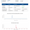 COA_Cagrilintide_CGL-26035 Cagrilintide (Amylin Analog) | 5mg -10mg | >99% Purity