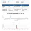 COA_DSIP_DS-26036 DSIP (Delta Sleep-Inducing Peptide) | 2mg - 15mg Vials | >99% Purity Sleep Peptide