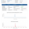 COA_Follistatin_FN-26038 Follistatin(Myostatin Neutralizer) | 1mg x 10 Vials Kit | >99% Purity