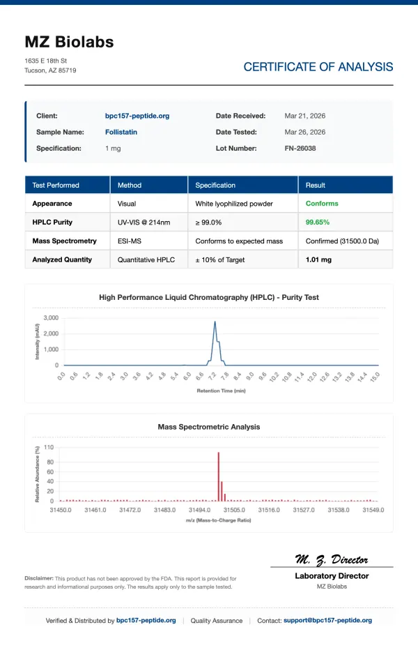 COA_Follistatin_FN-26038 Follistatin(Myostatin Neutralizer) | 1mg x 10 Vials Kit | >99% Purity