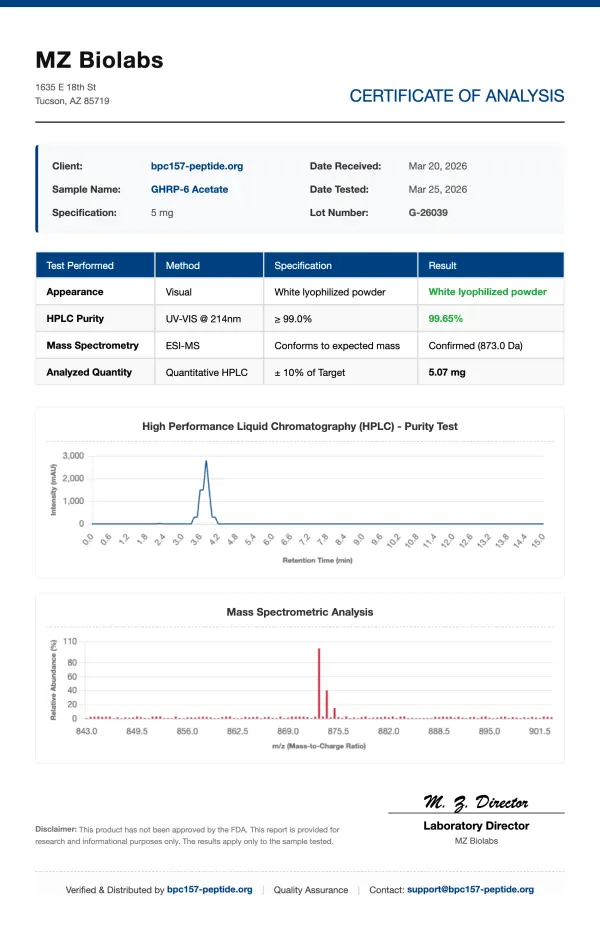 COA_GHRP-6_Acetate_G-26039 GHRP-6 Acetate (Extreme Appetite & GH) | 5mg - 10mg | >99% Purity