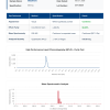 COA_Glutathione_GTT-26039