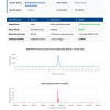 COA_HCG_Human_Chorionic_Gonadotropin__GK-26039 HCG(Human Chorionic Gonadotropin)| 2000IU-10000IU | >99% Purity PCT Peptide