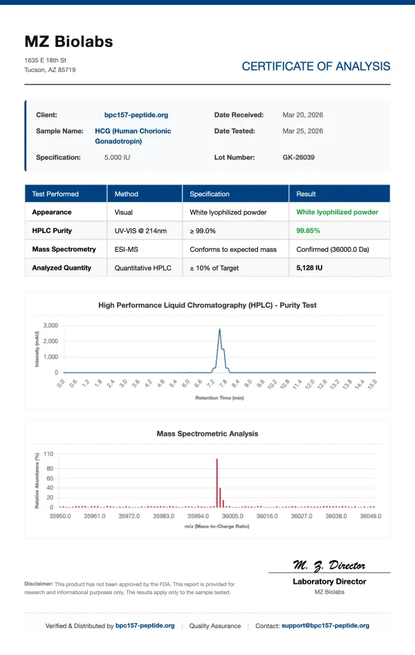 COA_HCG_Human_Chorionic_Gonadotropin__GK-26039 HCG(Human Chorionic Gonadotropin)| 2000IU-10000IU | >99% Purity PCT Peptide