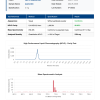 COA_Ipamorelin_IP-26032 Ipamorelin (Clean GH Secretagogue) | 2mg - 10mg Vials | >99% Purity