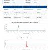 COA_NAD+_NJ-26037 NAD+ (Nicotinamide Adenine Dinucleotide) | 100mg - 1000mg Vials | >99% Purity