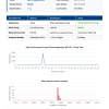 Selank Nootropic Peptide | 5mg - 10mg Vials | >99% Purity