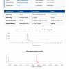 COA_Sermorelin_Acetate_SMO-26033 COA_Sermorelin_Acetate_SMO-26033