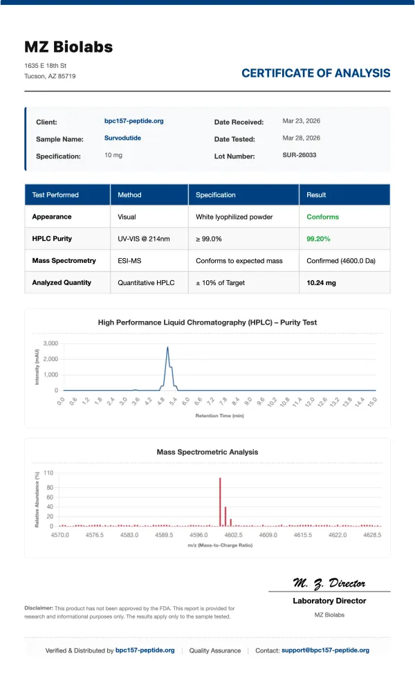 COA_Survodutide_SUR-26033 Survodutide (GLP-1/GCG Dual Agonist) | 10mg x 10 Vials Kit | >99% Purity