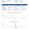 COA_Tesamorelin_TSM-26034 Tesamorelin (Visceral Fat Targeting) | 2mg - 20mg Vials | >99% Purity